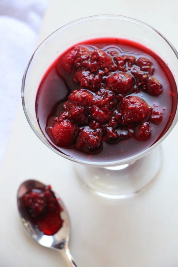 Raspberry Compote Keto Recipes