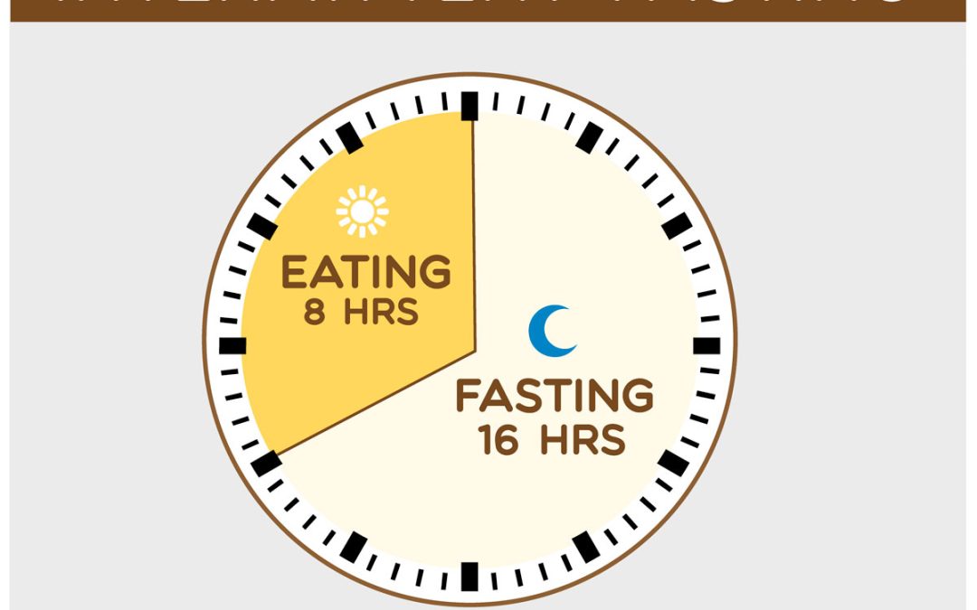 The Principles of Intermittent Fasting