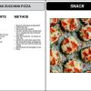 Keto Cookbook For Beginners: 112 Recipes For Quick & Easy Low-Carb Homemade - Image 5